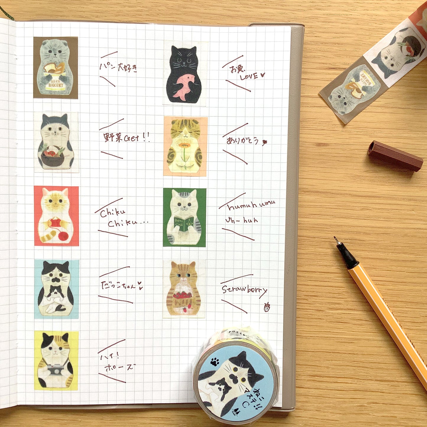 4Legs Washi Tape - Cats C